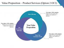 Value proposition product services ppt slide design