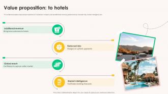 Value Proposition To Hotels Business Model Of Tripadvisor BMC SS