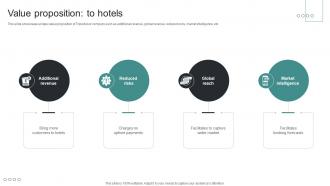 Value Proposition To Hotels Hotel Booking Company Business Model BMC SS V