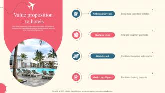 Value Proposition To Hotels Travel And Tour Guide Platform Business Model BMC SS V