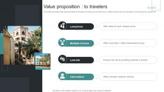 Value Proposition To Travelers Hotel Booking Company Business Model BMC SS V