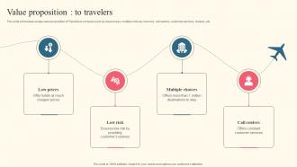 Value Proposition To Travelers Travel And Tour Guide Platform Business Model BMC SS V