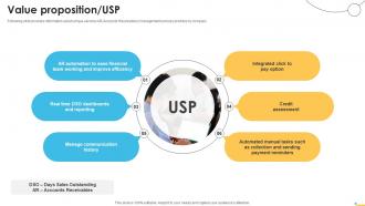 Value Proposition USP Accounts Management Funding Accelerator Pitch Deck