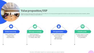 Value Proposition USP Alumni Networking Investor Funding Elevator Pitch Deck