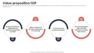 Value Proposition USP Automated Marketing Reporting Software Investor Funding Elevator Pitch Deck