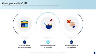 Value Proposition USP Blue Apron Investor Funding Elevator Pitch Deck