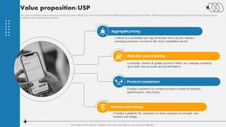 Value Proposition USP Buying Behavior Analysis App Investor Funding Elevator Pitch Deck