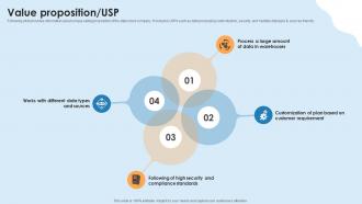 Value Proposition USP Cloud Platform Investor Funding Elevator Pitch Deck