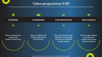 Value Proposition USP Cloudian Investor Funding Elevator Pitch Deck
