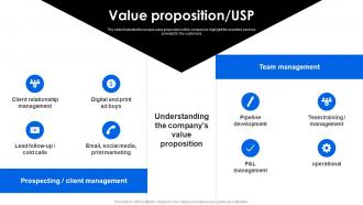 Value Proposition USP Compass Investor Funding Elevator Pitch Deck