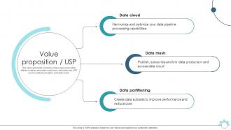 Value Proposition USP Data Pipeline Automation Platform Fund Elevator Presentation