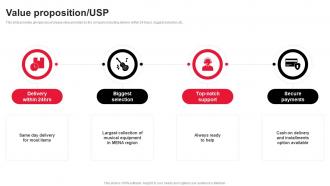 Value Proposition Usp Feesheh Investor Funding Elevator Pitch Deck