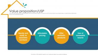 Value Proposition USP House Accessories Investor Funding Elevator Pitch Deck