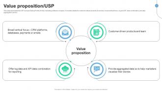 Value Proposition USP Marketing Software Investor Funding Elevator Pitch Deck
