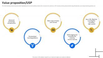 Value Proposition USP Online Learning Platform Investor Funding Elevator Pitch Deck
