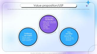 Value Proposition Usp Qualitative Analysis Investor Funding Elevator Pitch Deck