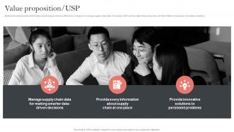 Value Proposition USP Supply Network Business Investor Funding Elevator Pitch Deck