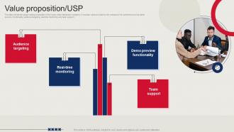 Value Proposition USP Video Promotion Company Investor Funding Elevator Pitch Deck