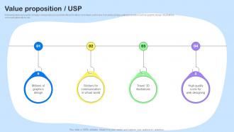 Value Proposition USP Web Designing Symbol Investor Funding Elevator Pitch Deck