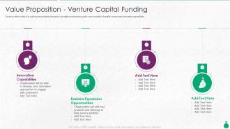 Value Proposition Venture Capital Funding Pitch Deck For Venture Capital Funding