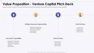 Value proposition venture capital pitch deck ppt powerpoint presentation infographics tips