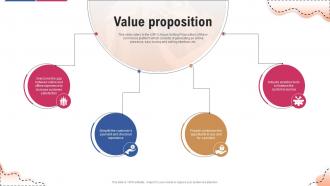 Value Proposition Virtual Store Investor Funding Elevator Pitch Deck
