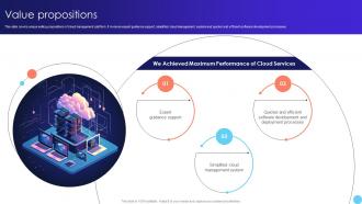 Value Propositions Cloud Infrastructure Management Platform Pitch Deck