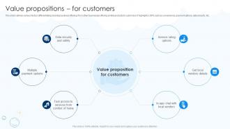 Value Propositions For Customers Cleaning Business Startup Go To Market Strategy GTM SS