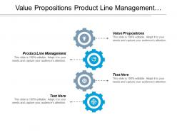 Value propositions product line management business plan stocks analysis cpb