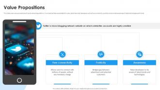 Value Propositions Twitter Investor Funding Elevator Pitch Deck