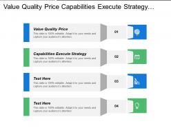 Value Quality Price Capabilities Execute Strategy Focus Quality