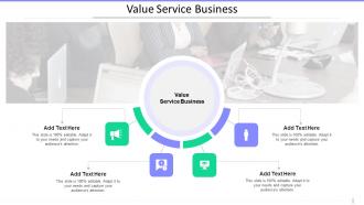 Value Service Business In Powerpoint And Google Slides Cpb