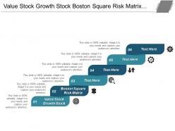 Value stock growth stock boston square risk matrix cpb