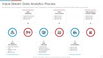 Value Stream Data Analytics Process Data Analytics Transformation Toolkit