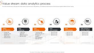 Value Stream Data Analytics Process Process Of Transforming Data Toolkit