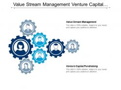 Value stream management venture capital fundraising corporation marketing cpb