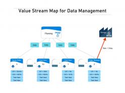 Value stream map for data management