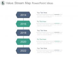 Value stream map powerpoint ideas