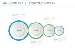 Value stream map ppt presentation examples