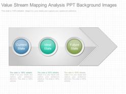 Value stream mapping analysis ppt background images