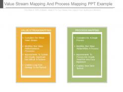 Value stream mapping and process mapping ppt example