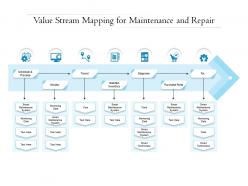 Value stream mapping for maintenance and repair