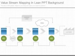 Value stream mapping in lean ppt background