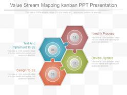 Value stream mapping kanban ppt presentation