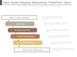 Value stream mapping methodology powerpoint topics