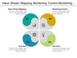 Value stream mapping monitoring control monitoring controlling project management cpb