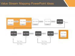 Value stream mapping powerpoint ideas