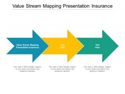 Value stream mapping presentation insurance ppt powerpoint presentation infographic template cpb