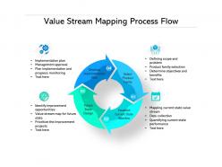 Value Stream Mapping Process Flow