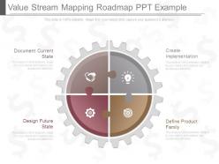 Value stream mapping roadmap ppt example